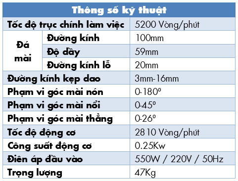 thong_so_ky_thuat_may_mai_mui_duc_vi_tinh_u2